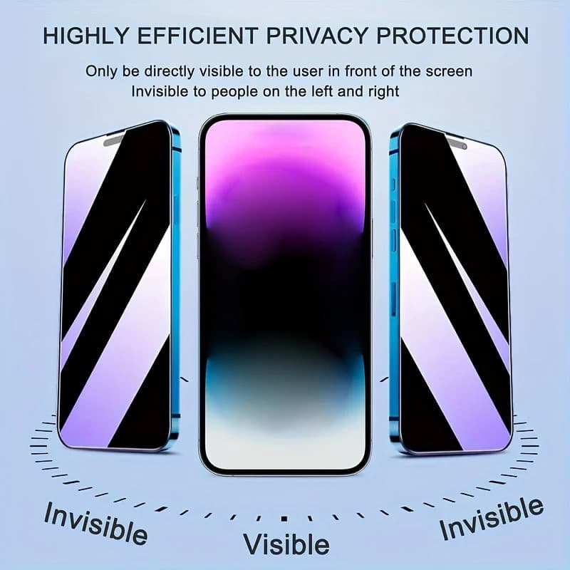 Anti-Blue Light Protector - view 2