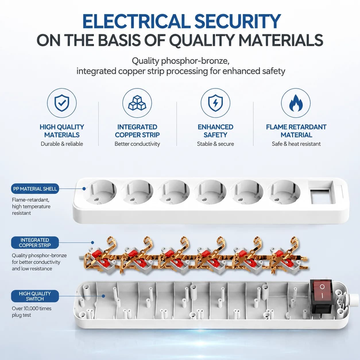 Extension Lead 6-Socket - view 5