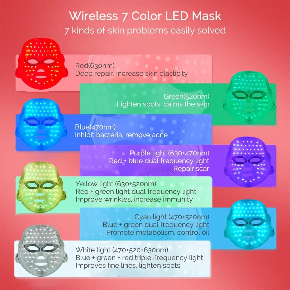 LED Face Mask - view 3